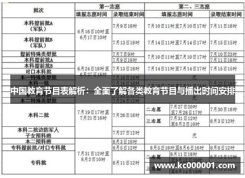 中国教育节目表解析：全面了解各类教育节目与播出时间安排